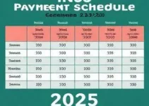 calendário de pagamentos do INSS