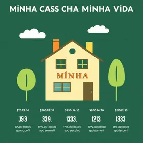 novo teto do Minha Casa, Minha Vida