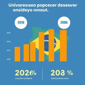 salário de professor universitário em 2026
