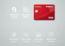 cartão Bradesco