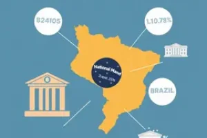 verificações de segurança