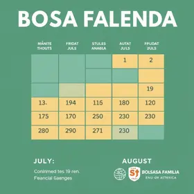 Bolsa Família