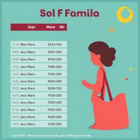 Bolsa Família