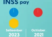 pagamentos INSS setembro 2026