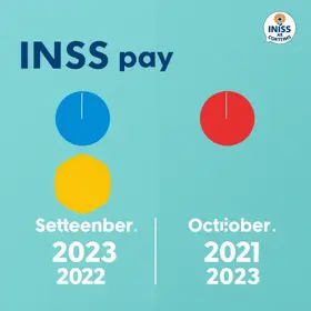 pagamentos INSS setembro 2026